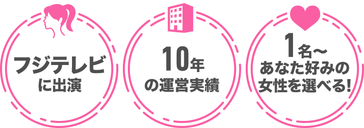 フジテレビに出演・１０年の運営実績・１名～あなた好みの女性を選べる！
